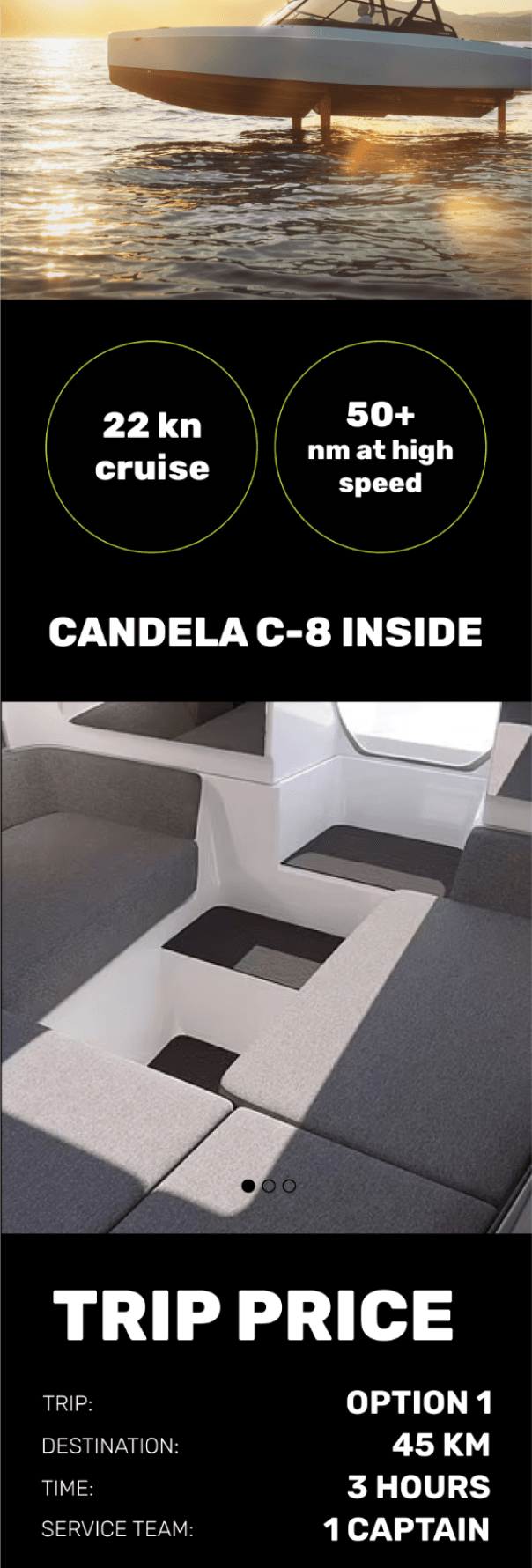 Карточка лодки Candela C-8: фото на ходу, 22 узла крейсерской, 50+ миль, интерьер и блок «Trip price»
