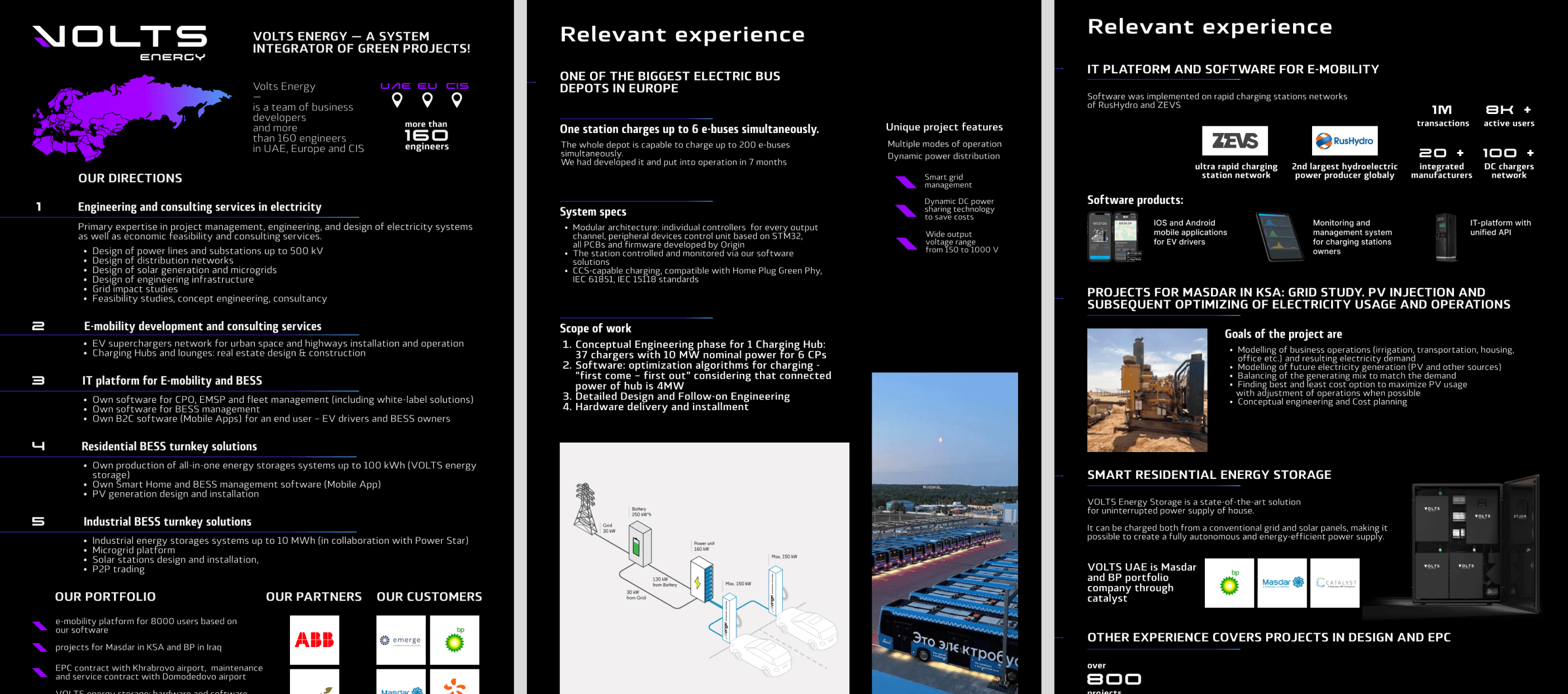 Три тёмных one pager VOLTS Energy: направления и портфолио, релевантный опыт, IT-платформа и проекты для Masdar