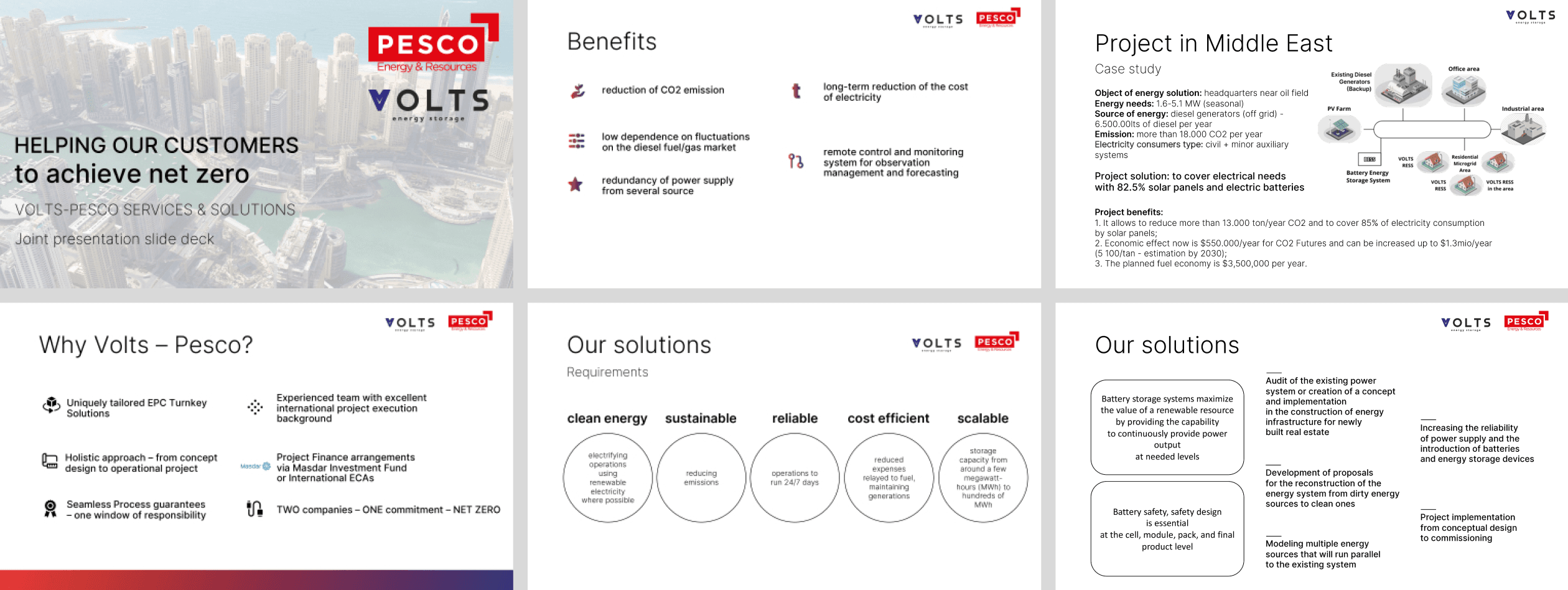 Партнёрская презентация PESCO × VOLTS: обложка, Benefits, Project in Middle East, Why Volts–Pesco, Our solutions