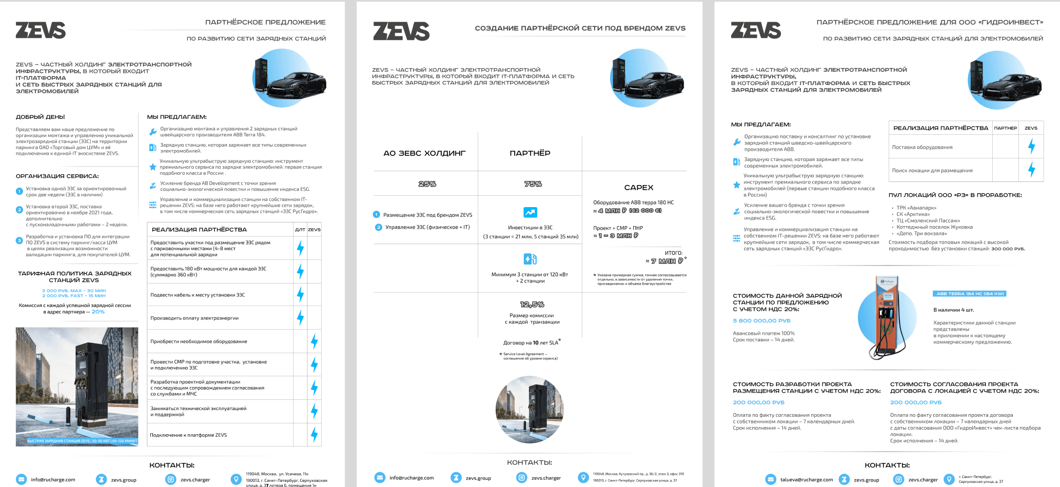 Три партнёрских one-pager ZEVS: развитие сети зарядных станций, партнёрская сеть под брендом ZEVS, предложение для ООО «Гидроинвест»
