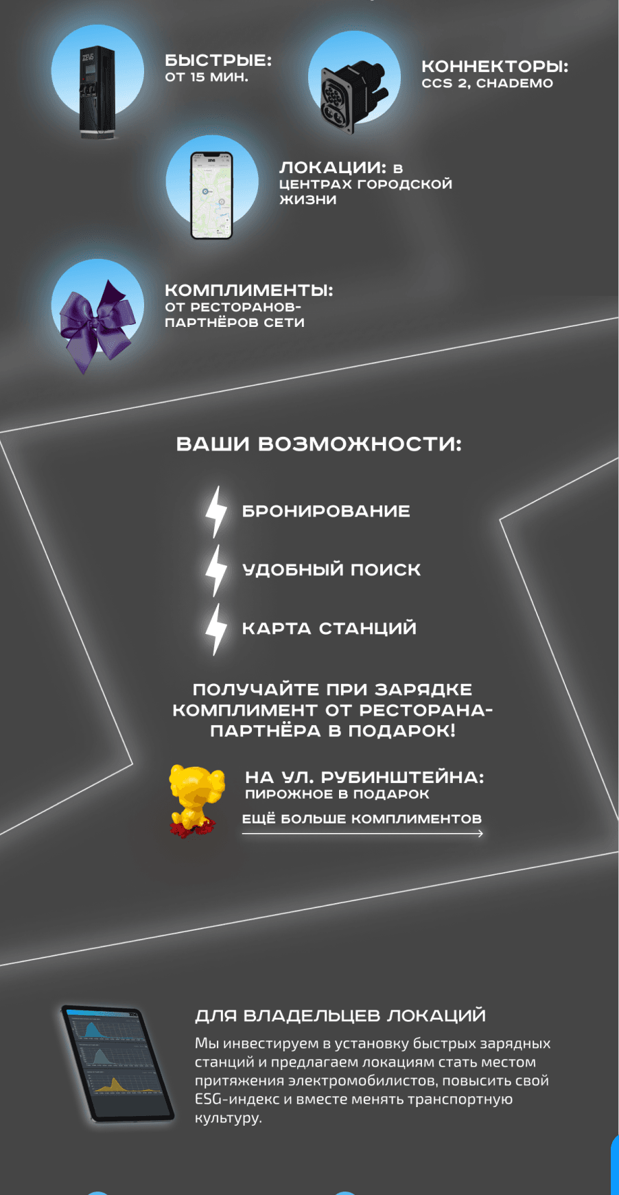 Email-рассылка ZEVS для клиентов: станции, коннекторы, локации, комплименты от ресторанов-партнёров, блок для владельцев локаций